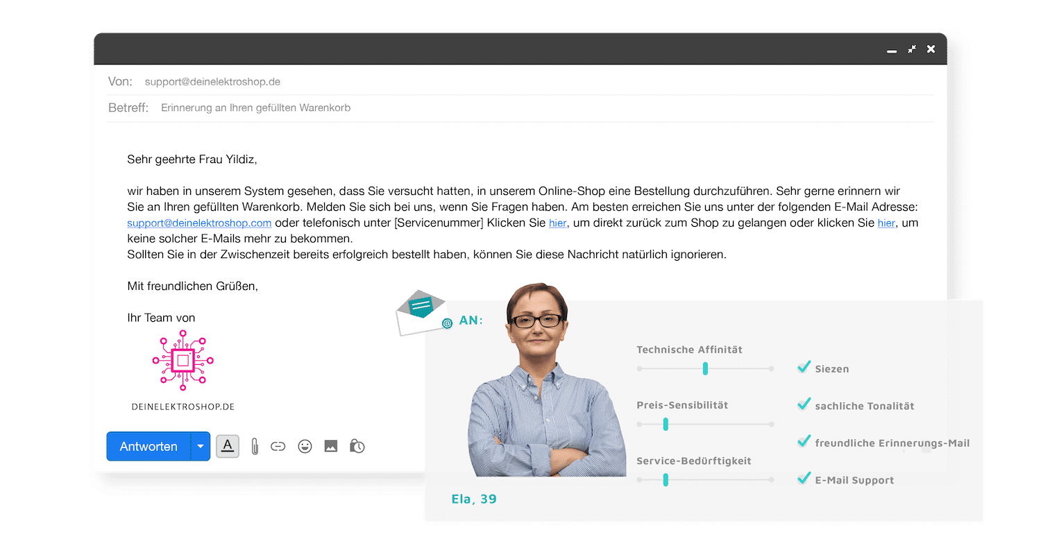 Beispiel einer Warenkorbabbrecher E-Mail und dem passenden Buyer Persona mit verschiedenen Zielgruppeneigenschaften